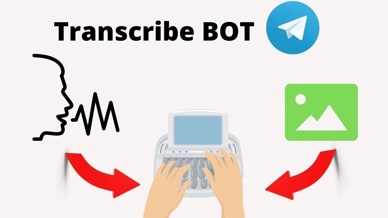 transcriber bot telegram